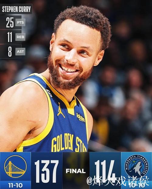 库里31+10力克爱德华兹19分 勇士击败森林狼终结3连败 库里31+10力克爱德华兹19分 勇士击败森林狼终结3连败