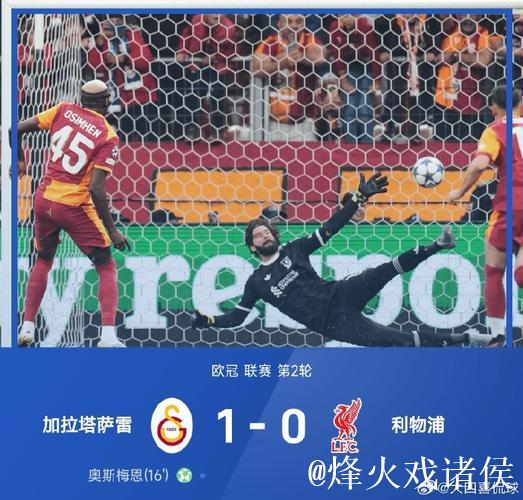 索博斯洛伊失误送点 利物浦0-1不敌加拉塔萨雷连遭两败 索博斯洛伊失误送点 利物浦0-1不敌加拉塔萨雷连遭两败