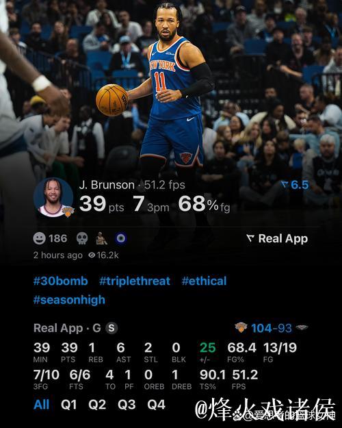 布伦森39分尼克斯送鹈鹕6连败 骑士大胜76人