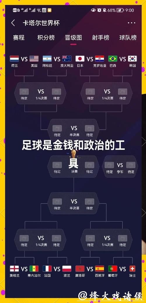 全面解析世界杯盘口推荐攻略