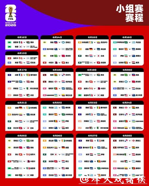 详细解析2026世界杯赛程与精彩看点